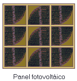 panel fotovoltáico